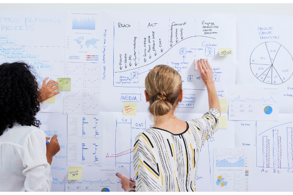 planning