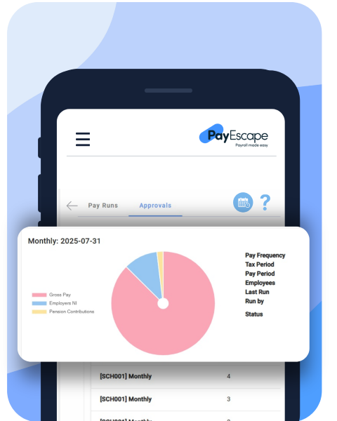 Payroll Services