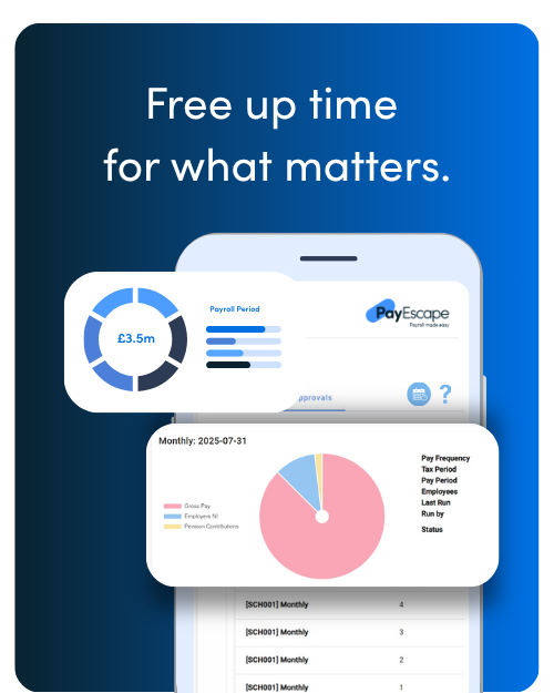Integrated HR and payroll software