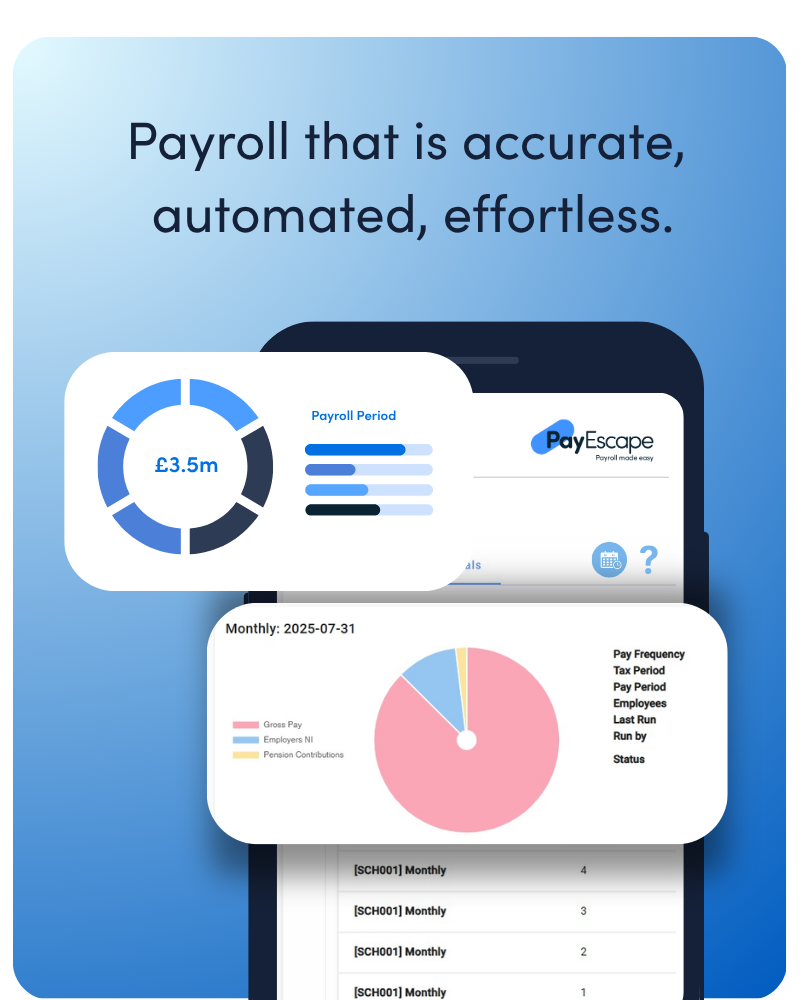 Our payroll services