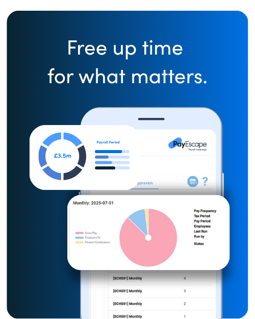 Payroll for Businesses of Any Size