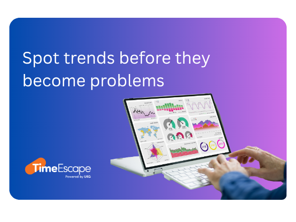Spot trends before they become problems