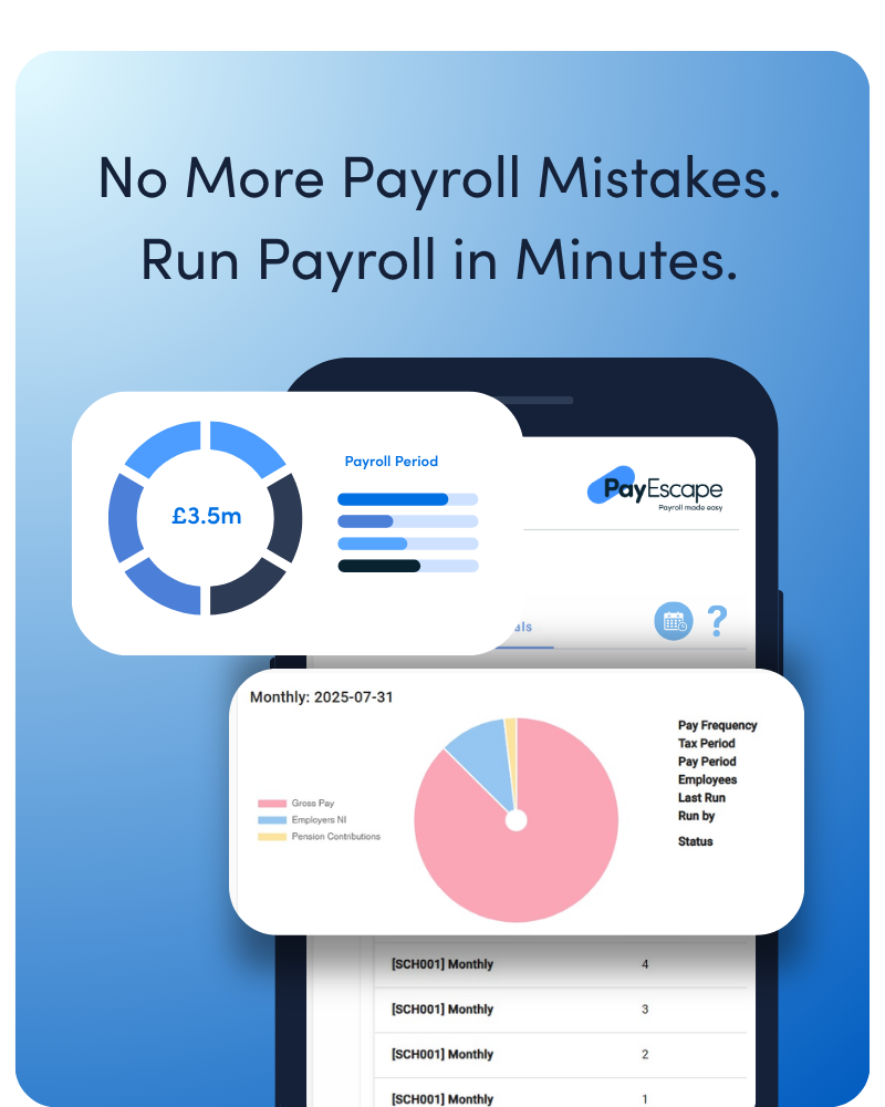 payroll bureau service